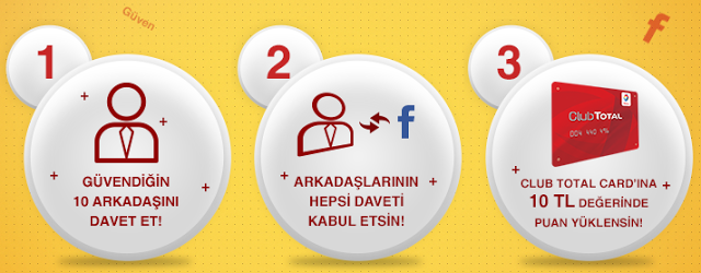 Total'den 10 TL'lik Yakıt Kampanyası Hakkında