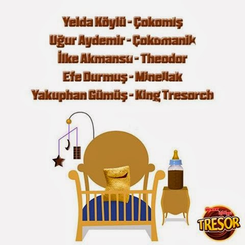 Tresor'dan Hediye Kazanan 5 Katılımcı