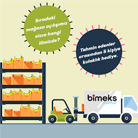 Bimeks'ten 5 Kişiye Kulaklık Hediye